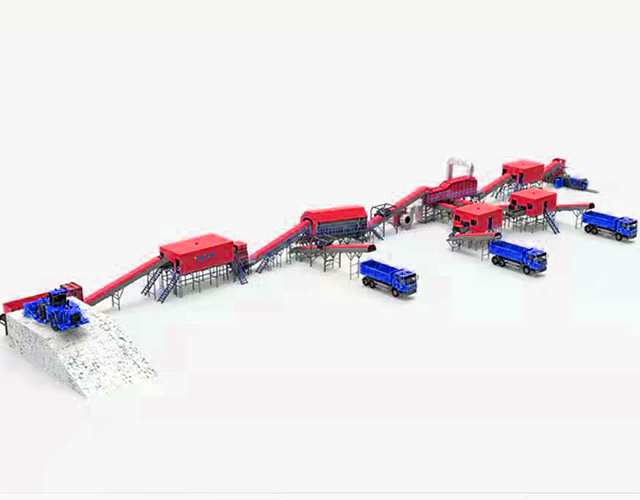 生活垃圾處理設備